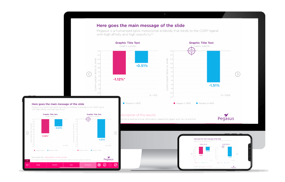 QuickConnect â€” sharing platform su tablet, laptop e smartphone